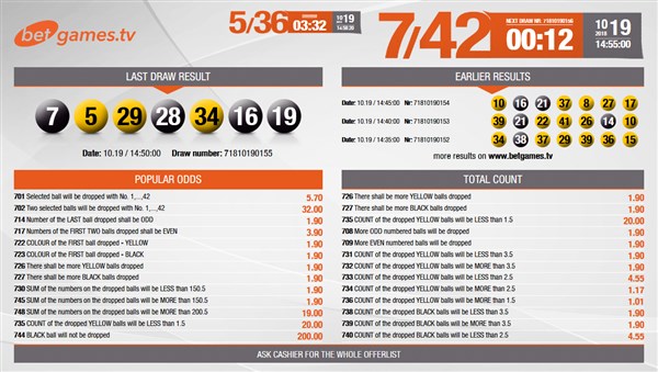 Moris Vee Bet Games